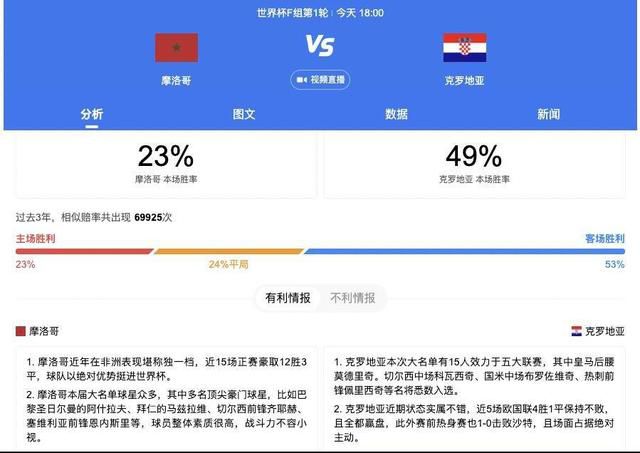 推荐：利物浦（-2.5）墨联：普埃布拉VS塔格雷斯时间：2023-12-1 09:10普埃布拉上场比赛在客场2-1力克蓝十字，球队近期豪取三连胜且连续4场比赛保持不败，近况值得肯定。